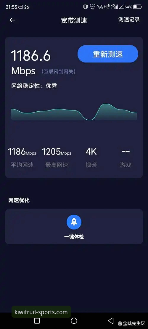 资深用户分享：奇异果体育线路检测实战经验，解决下载与访问难题